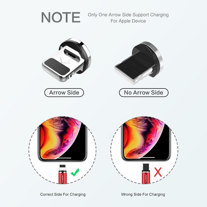 FLOVEME Magnetic Charging Cable 1M – LED 360°, Nylon Braided
